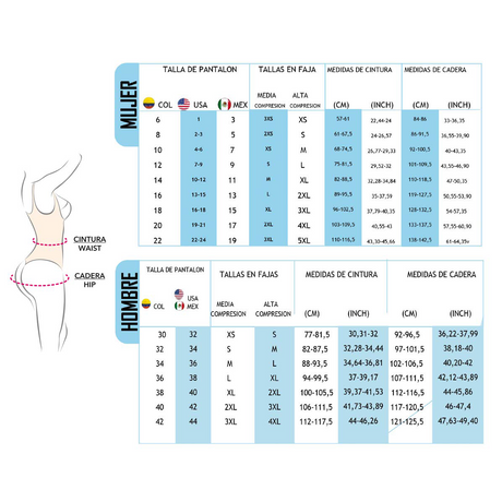 Piel de Angel Fajas 065 - Realce Extra | Extra PushUP